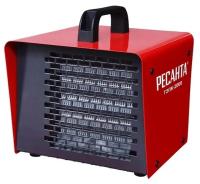 Тепловая пушка ТЭПК-2000 Ресанта