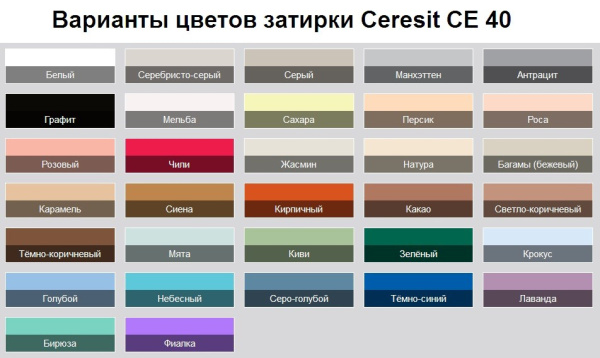 цветовая гамма СЕ 40