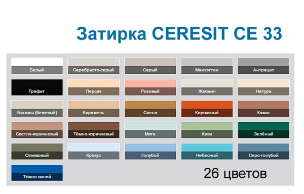 цветовая гамма СЕ 33