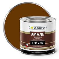 ЛАКРА СИНТЕЗ ЛАКРА СИНТЕЗ